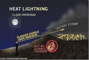 heat lightning