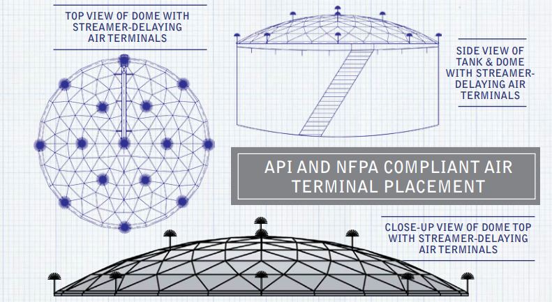 geodesic-dome